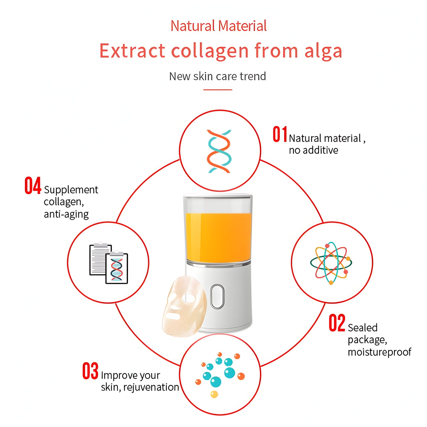 DIY Automatic Facial Mask Maker Machine