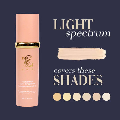 BOTAGUS 4-in-1 SPF 50 Foundation Stick